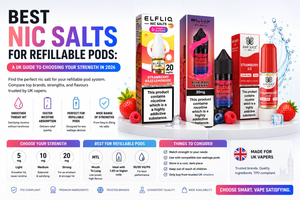 Best Nic Salts for Refillable Pods: A UK Guide to Choosing Your Strength in 2026 - UK Vape Sales