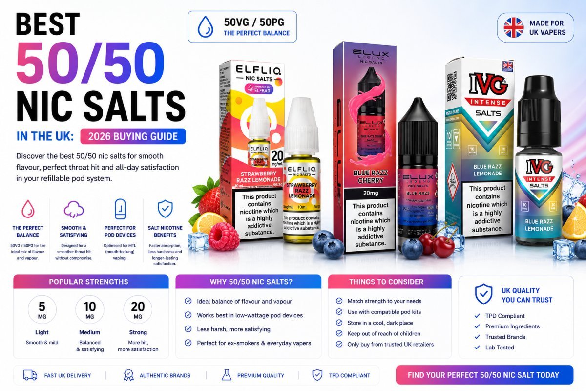 Best 50/50 Nic Salts in the UK: 2026 Buying Guide - UK Vape Sales