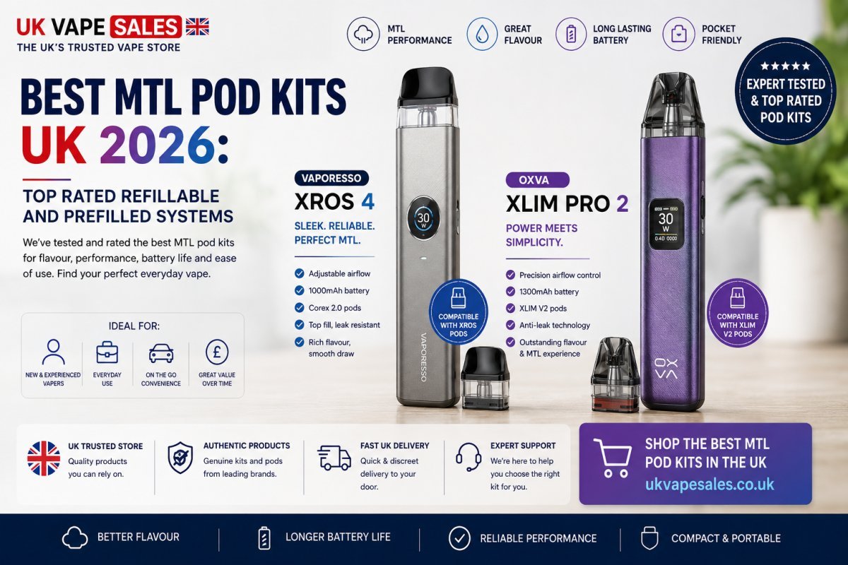 Best MTL Pod Kits UK 2026: Top Rated Refillable and Prefilled Systems - UK Vape Sales
