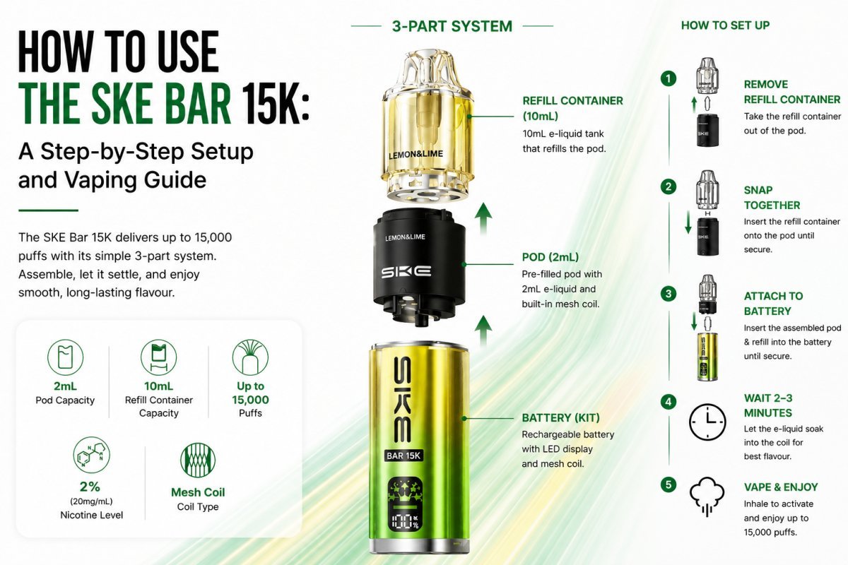 How to Use the SKE Bar 15K: A Step-by-Step Setup and Vaping Guide - UK Vape Sales
