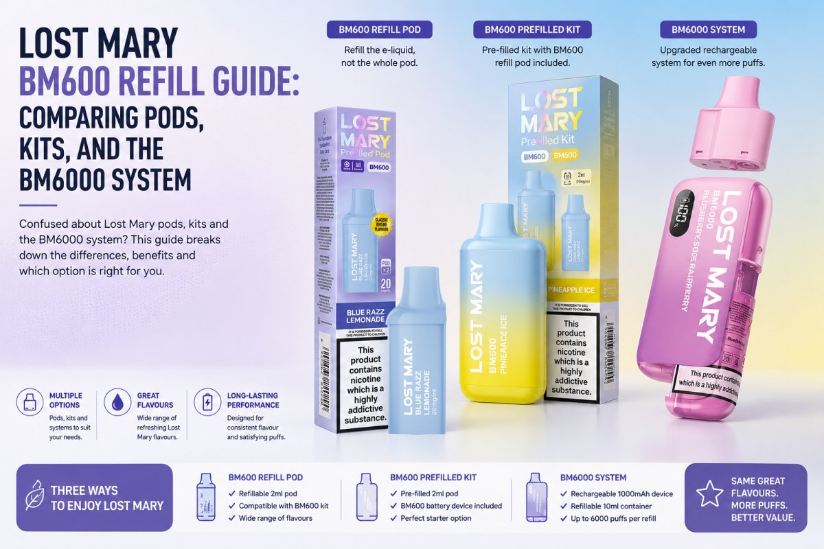 Lost Mary BM600 Refill Guide: Comparing Pods, Kits, and the BM6000 System - UK Vape Sales